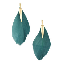 Single Feather Drop Earrings, 3-Inch